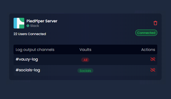 Output scoped audit logs to your chosen workspace channels so you can monitor when credentials are accessed or updated.